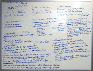 Image of whiteboard taken at the end of brainstorming session, held with Costis on February 5, 2020.